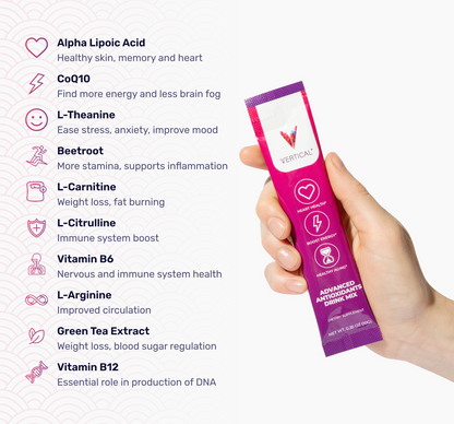 Vertical Antioxidant and Nitric Oxide Booster
